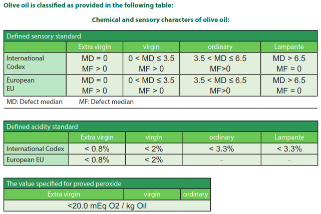 testing oliveoil2.png